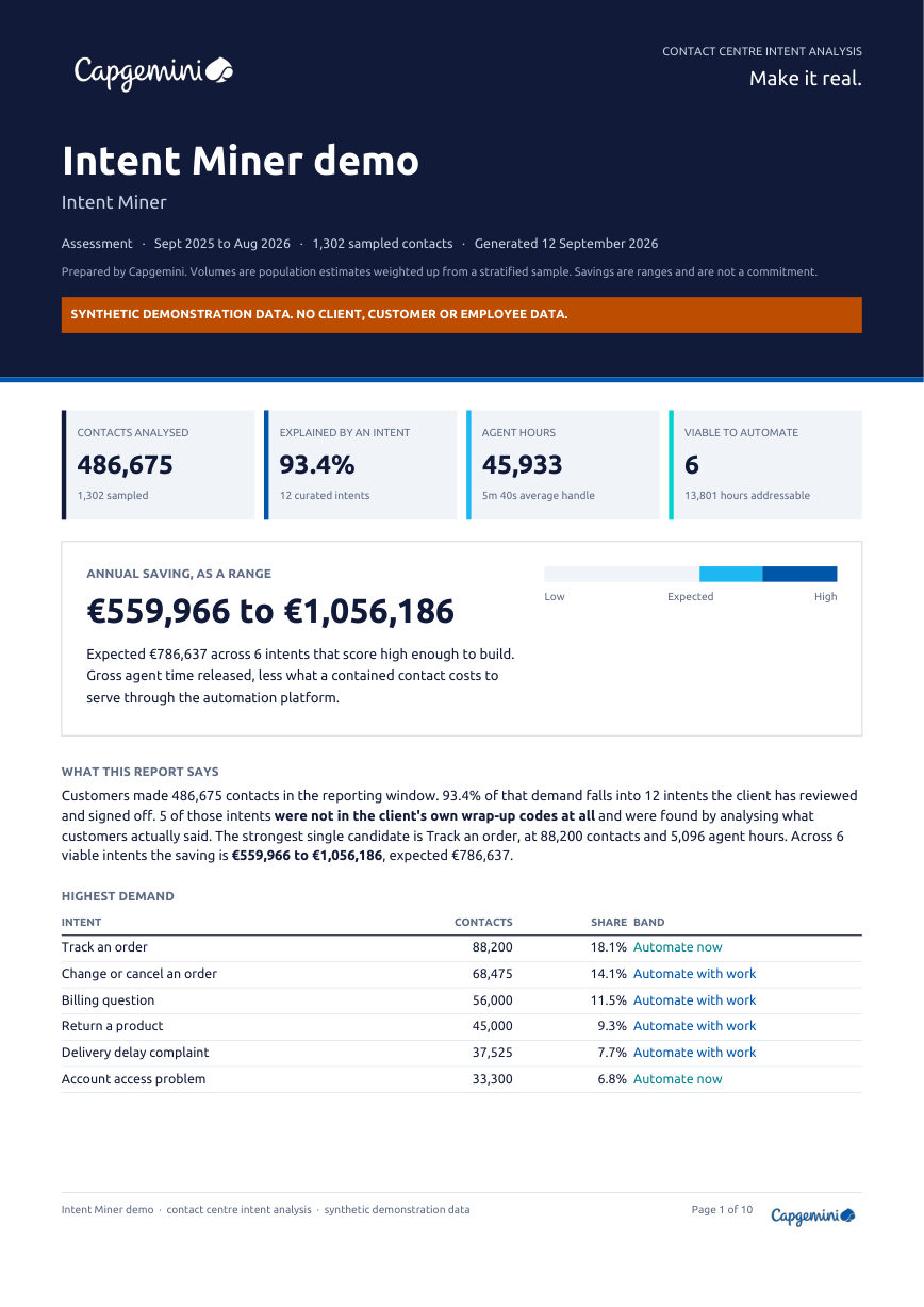 The report cover rendered in the selected language.
